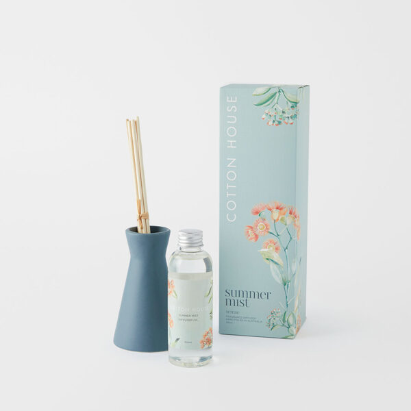 Serene 150ml Diffuser